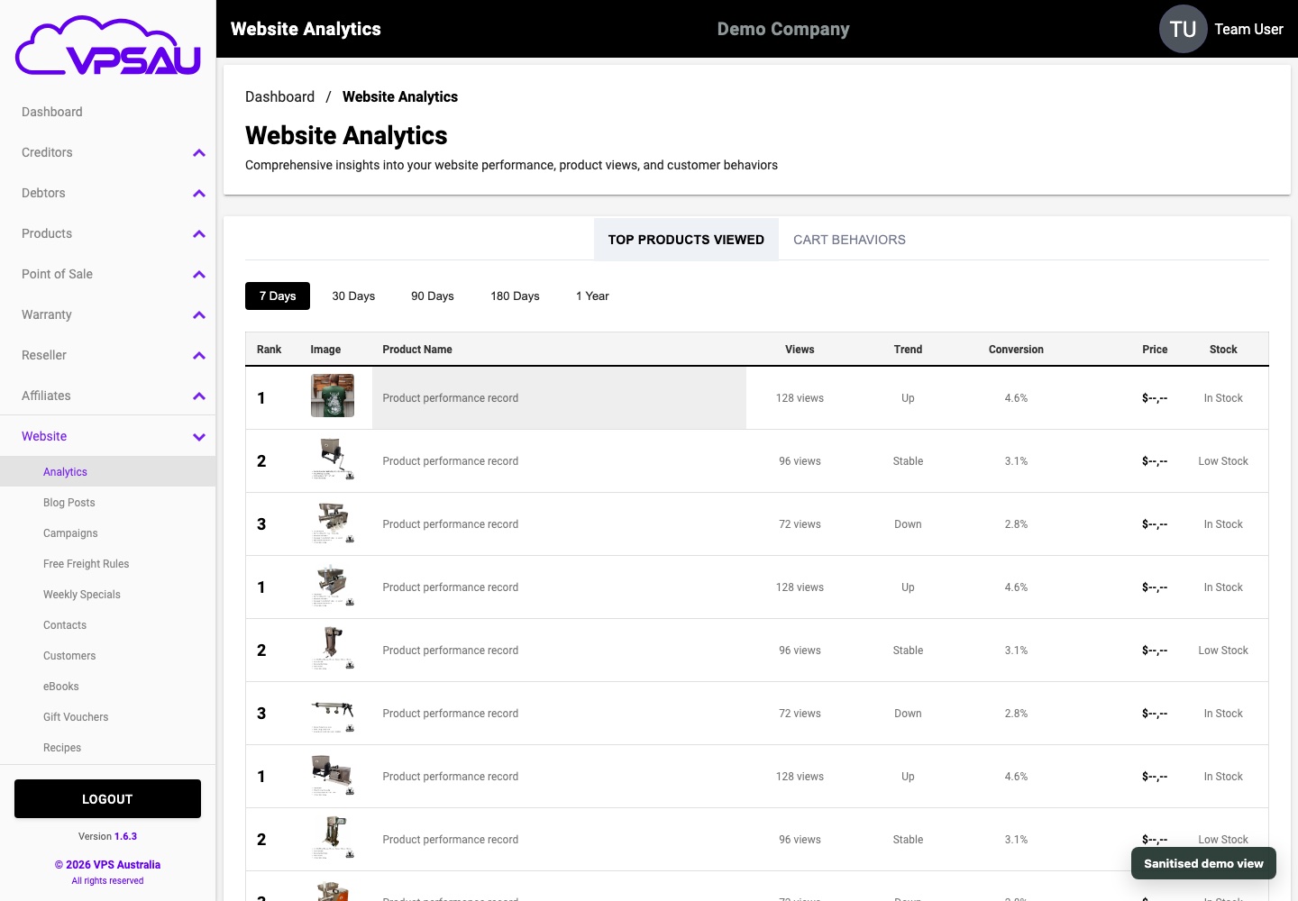 Sanitised VPS Foundation Suite ERP website analytics module